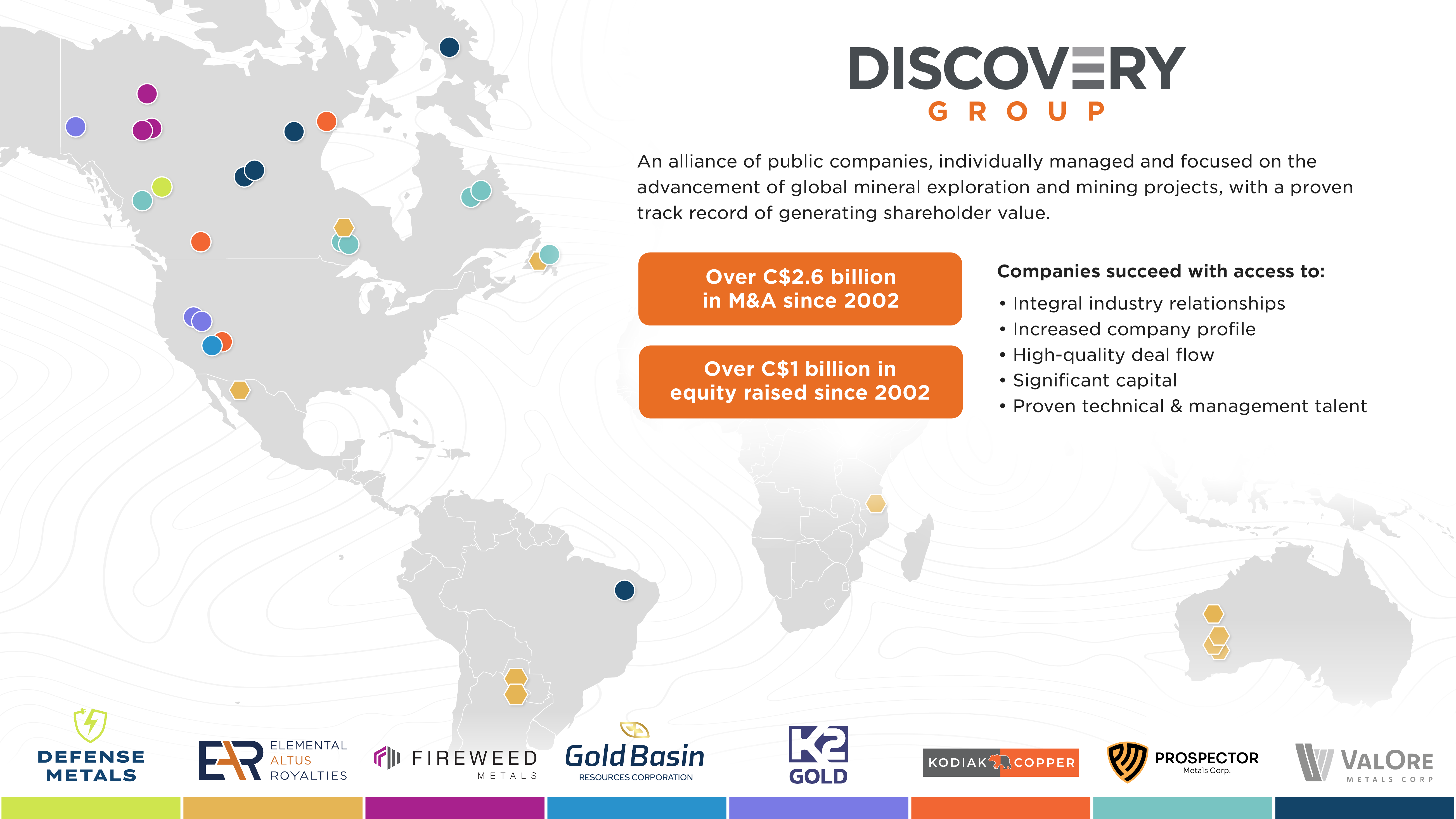 Discovery Group About